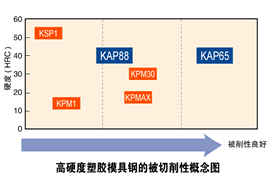 查看大圖